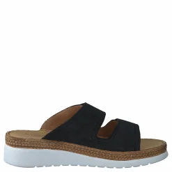 Malin Black