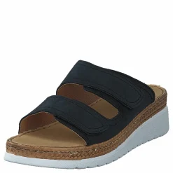 Malin Black